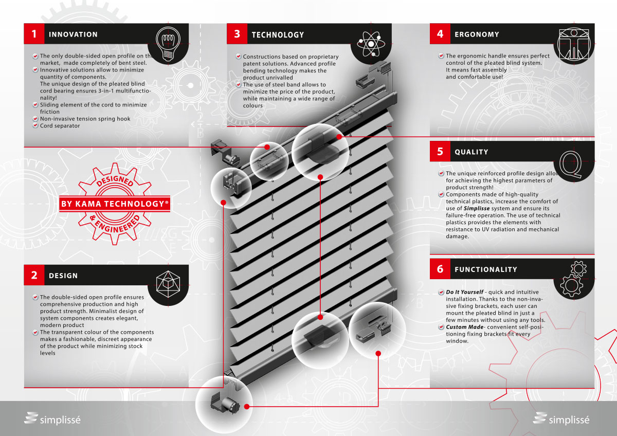 Accessories for Pleated Blinds