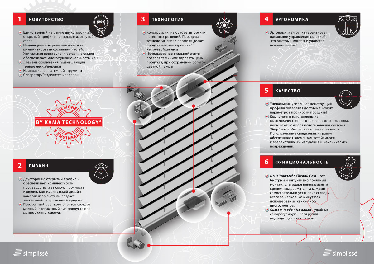 Аксессуары для плисс/складок